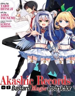 Rokudenashi Majutsu Koushi to Akashic Records T1